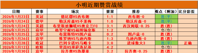 弗拉西奇荣,获欧足联最,佳球员称号,皇冠体育app下载,皇冠体育官网,澳门皇冠体育,bet皇冠体育在线