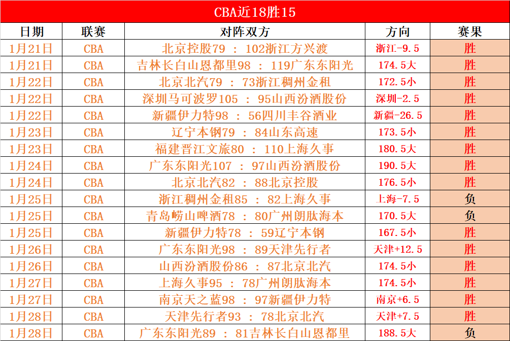 拜仁客场射,门屡屡落空,与勒沃库森,皇冠体育app下载,皇冠体育官网,澳门皇冠体育,bet皇冠体育在线