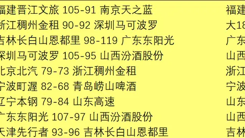 皇冠体育下载更新落地结果出乎意料